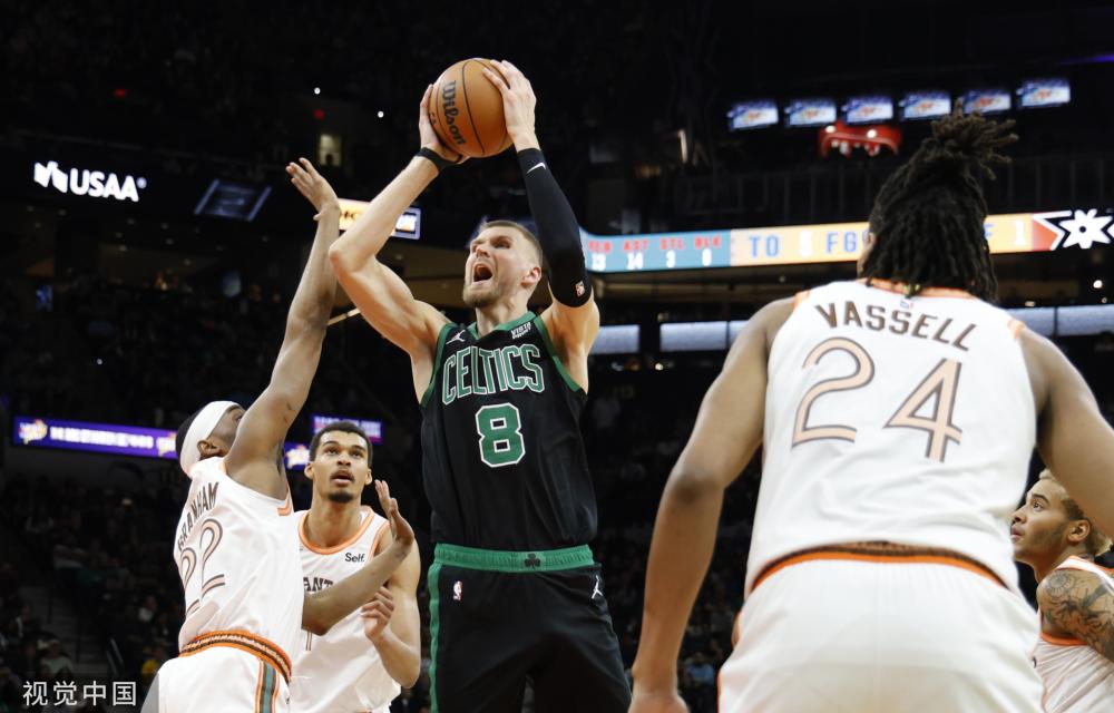 NBA的传
